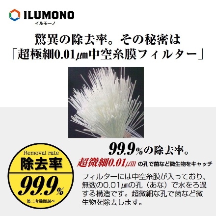 ILUMONO (イルモーノ)携帯浄水器 Impwf-141
