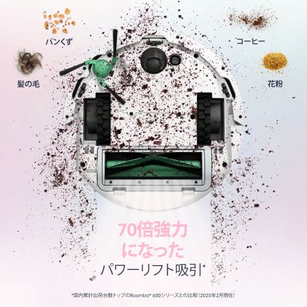 Roomba Mini Slim 掃除機＆床拭きロボット + SlimCharge 充電スタンド 白 F115260