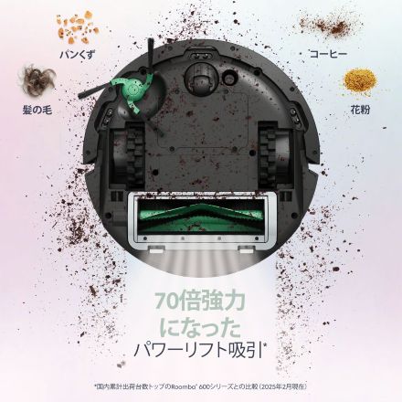 Roomba Mini Slim 掃除機＆床拭きロボット + SlimCharge 充電スタンド 黒 F115060