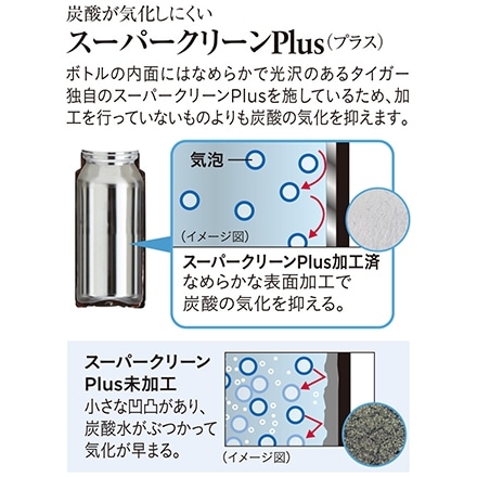 TIGER 真空断熱 炭酸ボトル 0.5L エメラルド MTA-T050GE