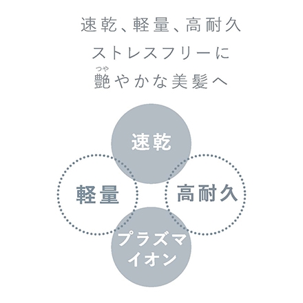 ＜VENUSiS＞ スリムフィットドライヤー VDS-7000　グレー（H）