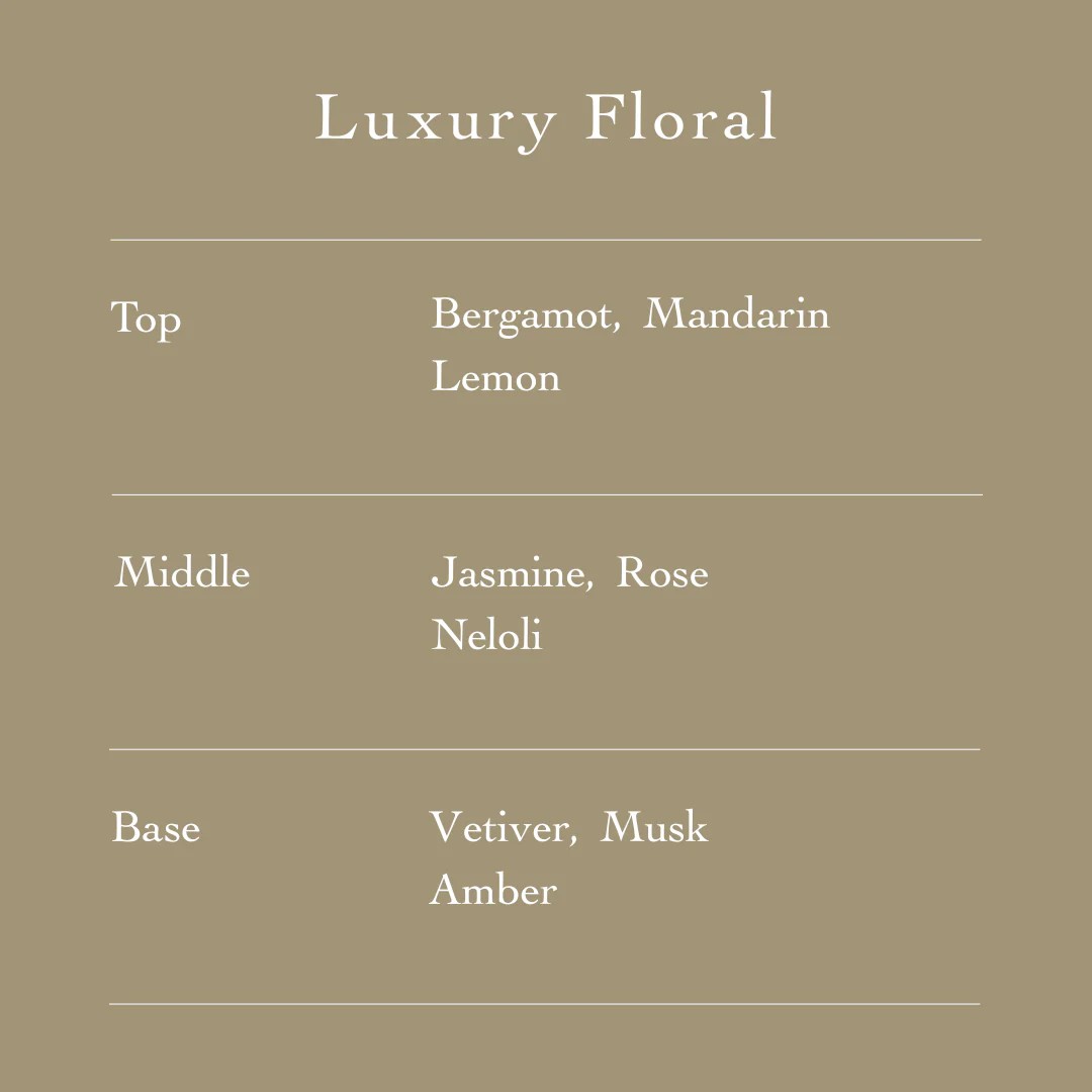 Moist Fragrance Hand & Body Soap LUXURY FLORAL