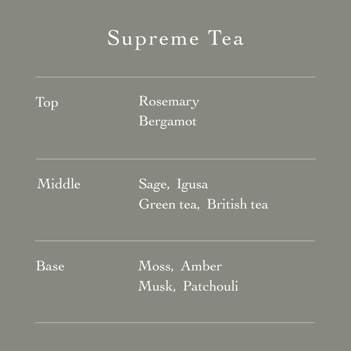 Moist Fragrance Hand & Body Soap SUPREME TEA