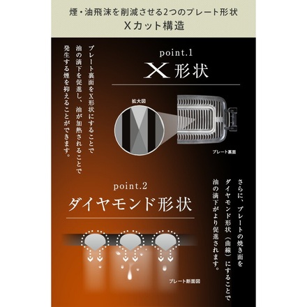 山善（YAMAZEN） ホットプレート 3枚組 平面 波型　YHP-TX130(B)