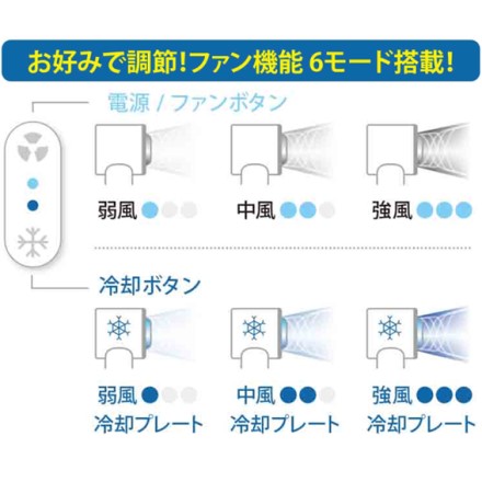 送風x冷却 軽量ペルチェクールハンディファン ホワイト