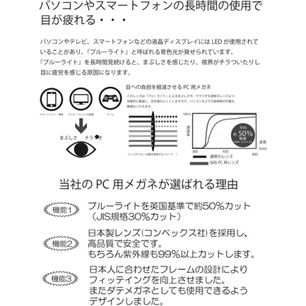 日本製レンズを採用したブルーライト軽減アイウェア ブラック
