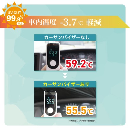 パッと開くUVカーサンバイザー Sサイズ