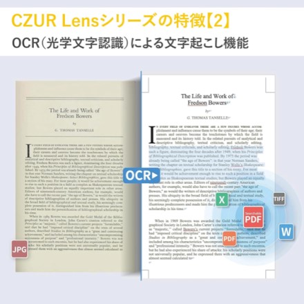 レシートまとめて取込 CZUR 1台3役スマートスキャナー Lens Pro Windows&MacOS対応