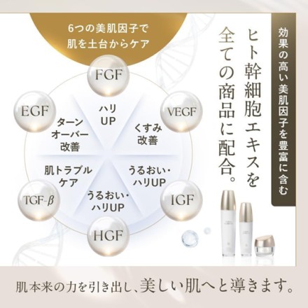 COSME ACADEMIA トライアルキット