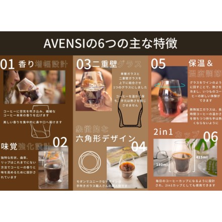 コーヒー 専用 グラス AVENSI 3個 セット｜永久不滅ポイント・UC