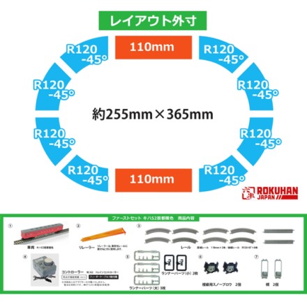 ロクハンZゲージ キハ52首都圏色 スターターセット
