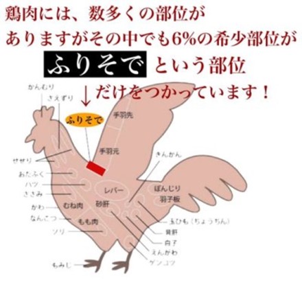 簡単調理 鹿児島県 やまさきの若鶏の柔らか炭火コロコロ焼き3種各2個 たれ 塩 塩麹