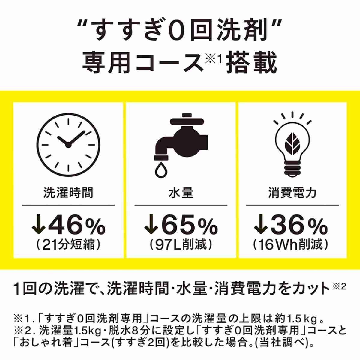 ツインバード 全自動洗濯機 5.5kg 幅56cm 単身 一人暮らし 快速モード ブラック WM-ED55B