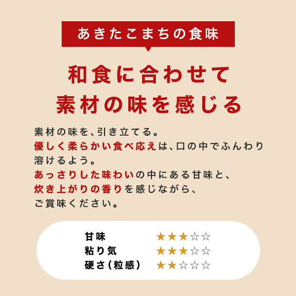 岡山県産 あきたこまち 白米 10kg 令和7年産