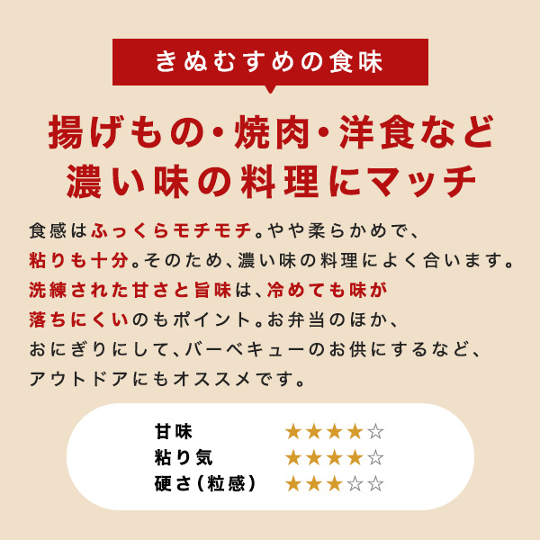 岡山県産 きぬむすめ 白米 10kg 令和7年産