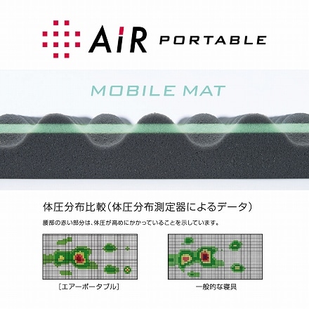 西川 ［エアーポータブル］モバイルマット チャコールグレー シングルサイズ(97×195×3.5cm)