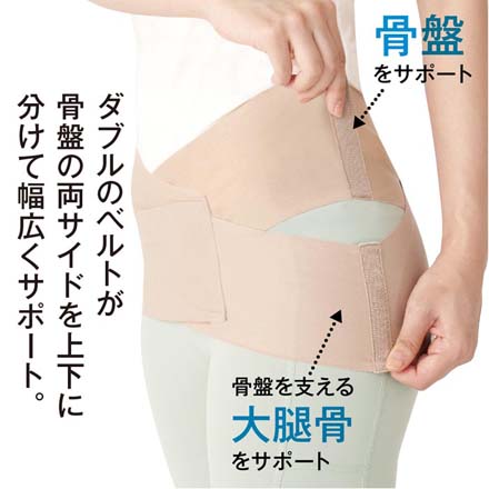 骨盤ベルト お医者さんの骨盤ベルト ピタ肌 M-L