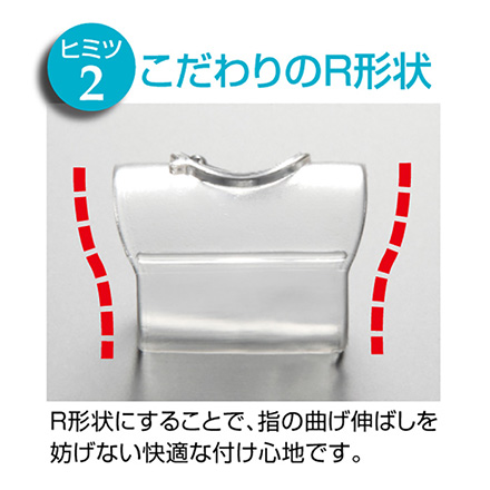 巻き爪ゲルエイド 2個入 アルファックス