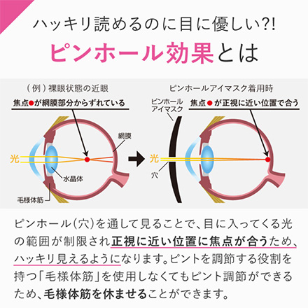 アイマスク グラフェンピントアイ アルファックス