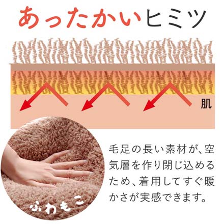 着る毛布 極暖顔まですっぽりあったかケープ