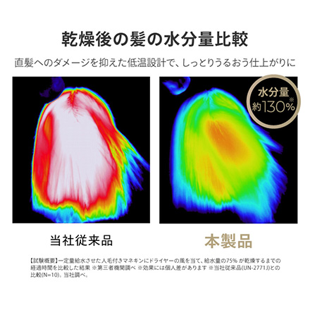YAMAN ヤーマン ドライヤー ブライトドライヤー フォトイオン YJHC0L