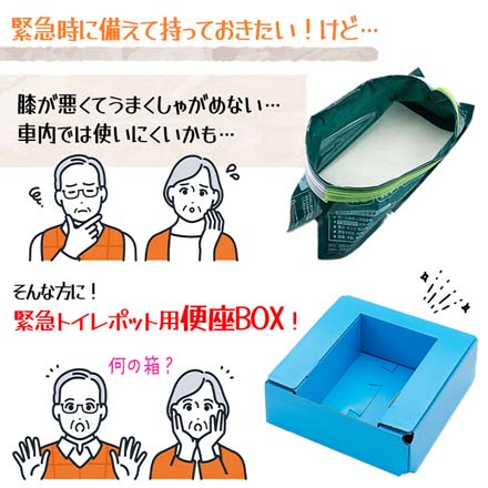 緊急トイレポット用便座BOX 本体