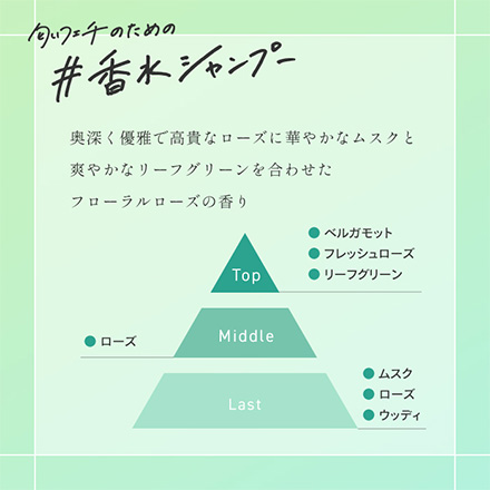 ISM トリートメント 1本 フローラルローズの香り