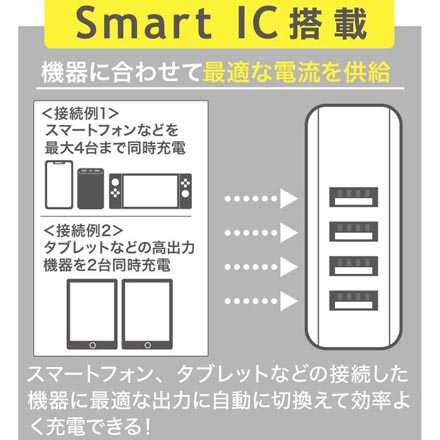 4ポート USB ACアダプター 4.8A ブラック