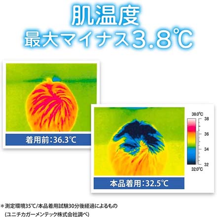 アイスハット 熱中症対策 ひんやり ジェルヘッド クリア3個