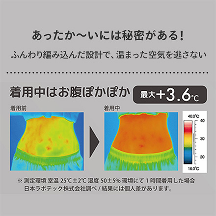 腹巻き 男性用 湯たんぽみたいなあったか メンズ 腹巻 ブラック 2個