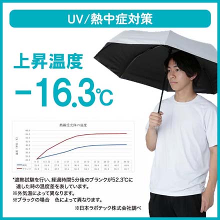 自動開閉式 UV日傘 カラビナ付き ライトグレー