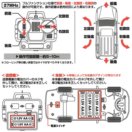 ラジコン RC トヨタランドクルーザー 300 ブラック