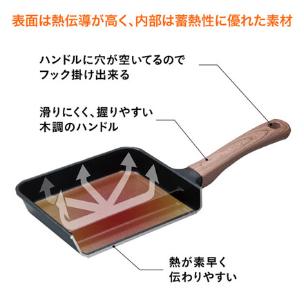 IH対応二品同時に作れる フライパン MC グレーマーブル