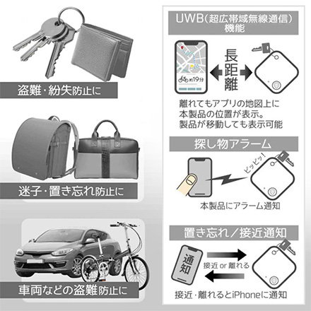 スマートタグ トラッカー エアサーチファインダー ラベンダーアッシュ 1個