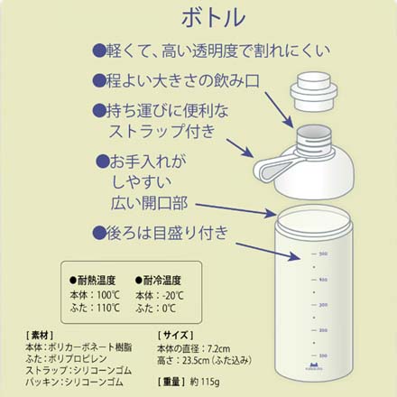 クスグルジャパン 水筒 透明ボトル ネコまるけBR
