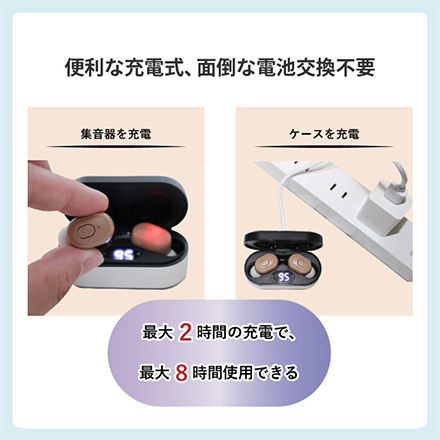 充電式 両耳用 集音器 ハッキリさん7