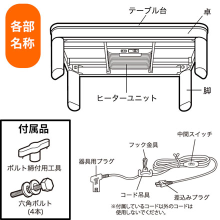 TEKNOS テクノス こたつ本体 60x80cm EKA-680AW