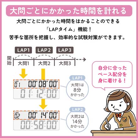 学習タイマールラップ タイマー キングジム ホワイト FDC