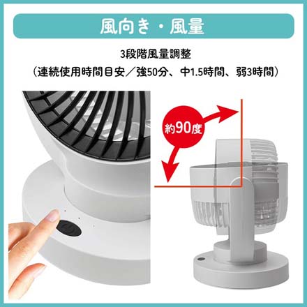 GoAir ポータブル サーキュレーター