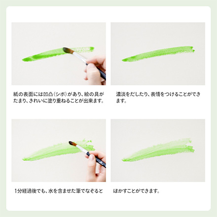 画用紙 ヴィフアール水彩紙スケッチブック中目 【F0】 FDC