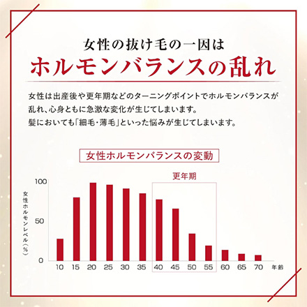 育毛剤 薬用 レディース 加美乃素 PREMIUM150ml MC