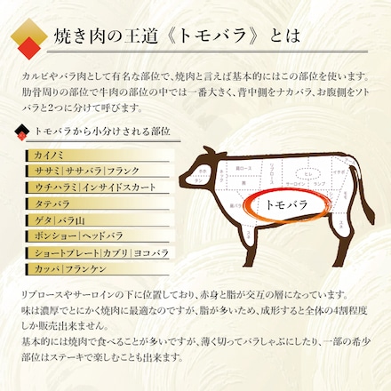 仙台牛 和桜カルビ 400g 焼肉用 A5等級 黒毛和牛 三角バラ