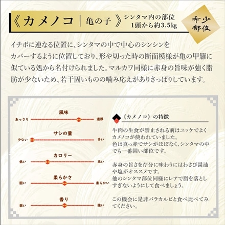 仙台牛 赤身モモ肉 ステーキセット 計300g A5等級 黒毛和牛 ( ランプ・ シンシン・ カメノコ等)