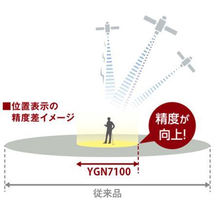 ユピテル ゴルフ YGN7100 携帯型 GPSナビ ブラック