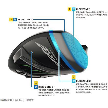 ダンロップ ゴルフ ゼクシオ エックス マットホワイト ドライバー Miyazaki AX-2 カーボンシャフト XXIO X ミヤザキ 9.5度/S