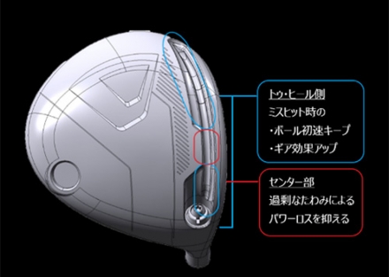 ラクに高く遠く飛ぶホンマ ゴルフ ロイヤルスター クラブセット 11本組(1W,5W,UT22,UT25,I7-I11,SW,PT) カーボンシャフト キャディバッグ付き ボストンバッグ付き R/ブラック×ゴールド