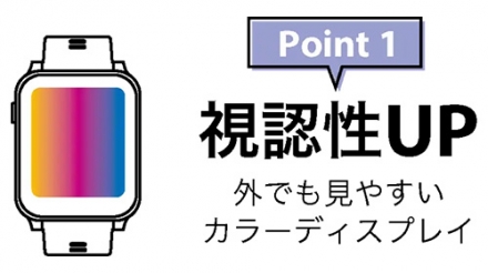 朝日ゴルフ イーグルビジョン アクロス 腕時計型 GPSナビ EV-539 ブラック(BK)