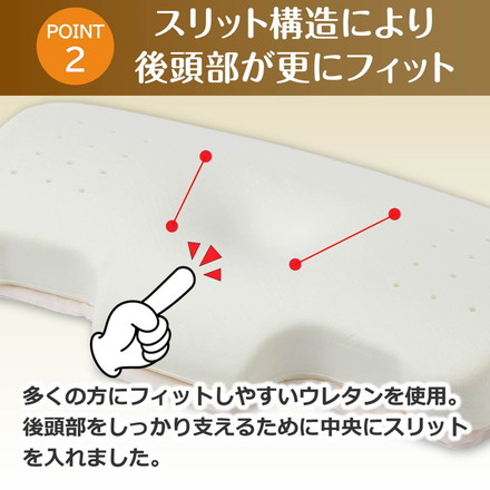 ナチュラルフィットまくら nishikawa 枕 首 サポート 横向き 仰向け 寝返り 高さ調節 高さ調整 ウレタン