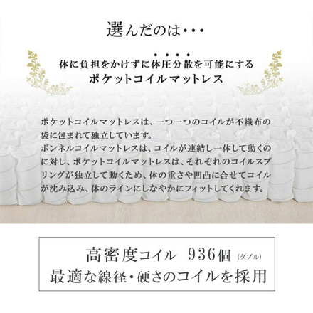 ユーロトップポケットコイルマットレス ダブル コイル数936個 極厚26cm プロファイルウレタン入り 圧縮梱包