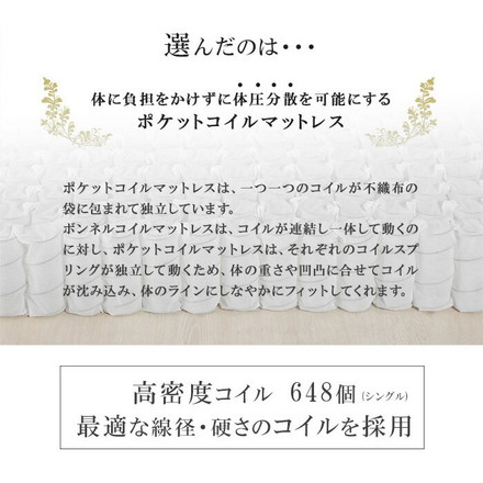 ユーロトップポケットコイルマットレス シングル コイル数648個 極厚26cm プロファイルウレタン入り 圧縮梱包
